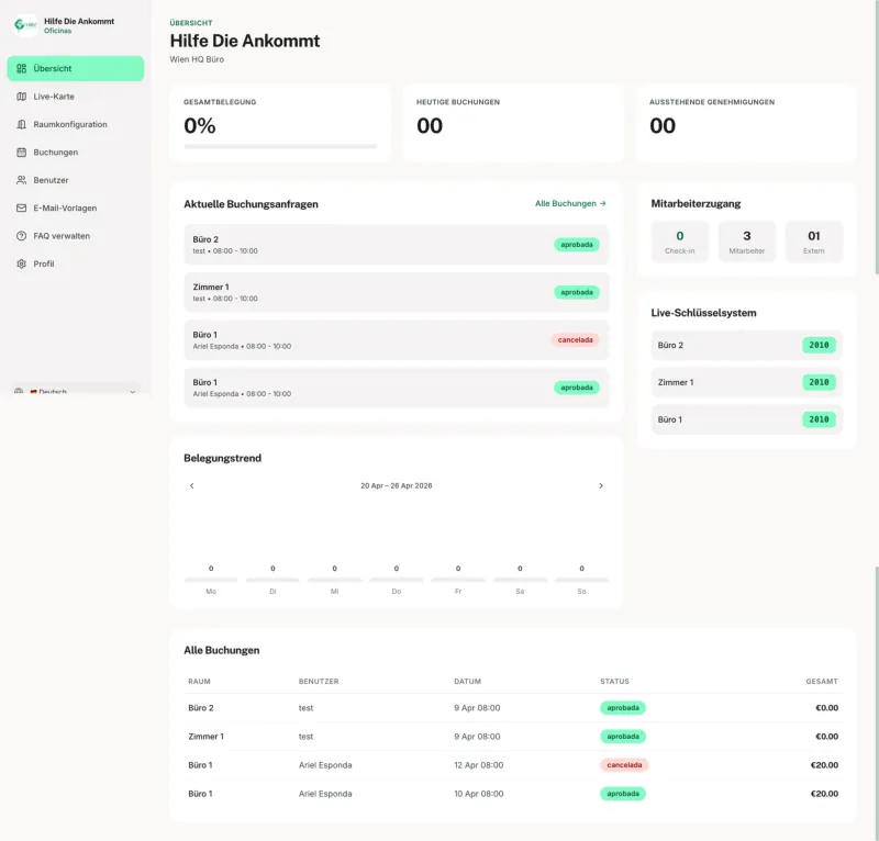 Space Management — plataforma de reserva de salas para oficinas compartidas